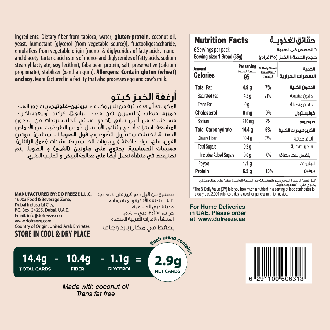 Befit Keto Pizza Base + Keto Bread Loaves (Limited Time Bundle)